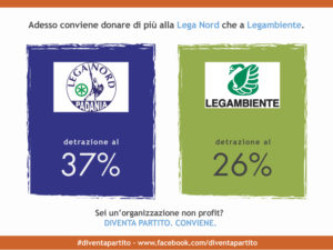 diventa partito