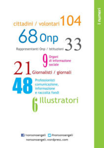 i numeri - non sono angeli