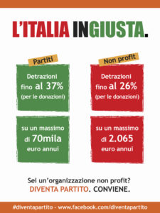 italia ingiusta